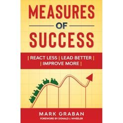 Measures of Success Book Website by Mark Graban