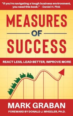 Measures of Success – By Mark Graban