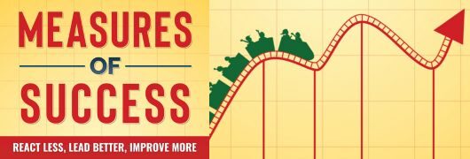 Measures of Success – By Mark Graban